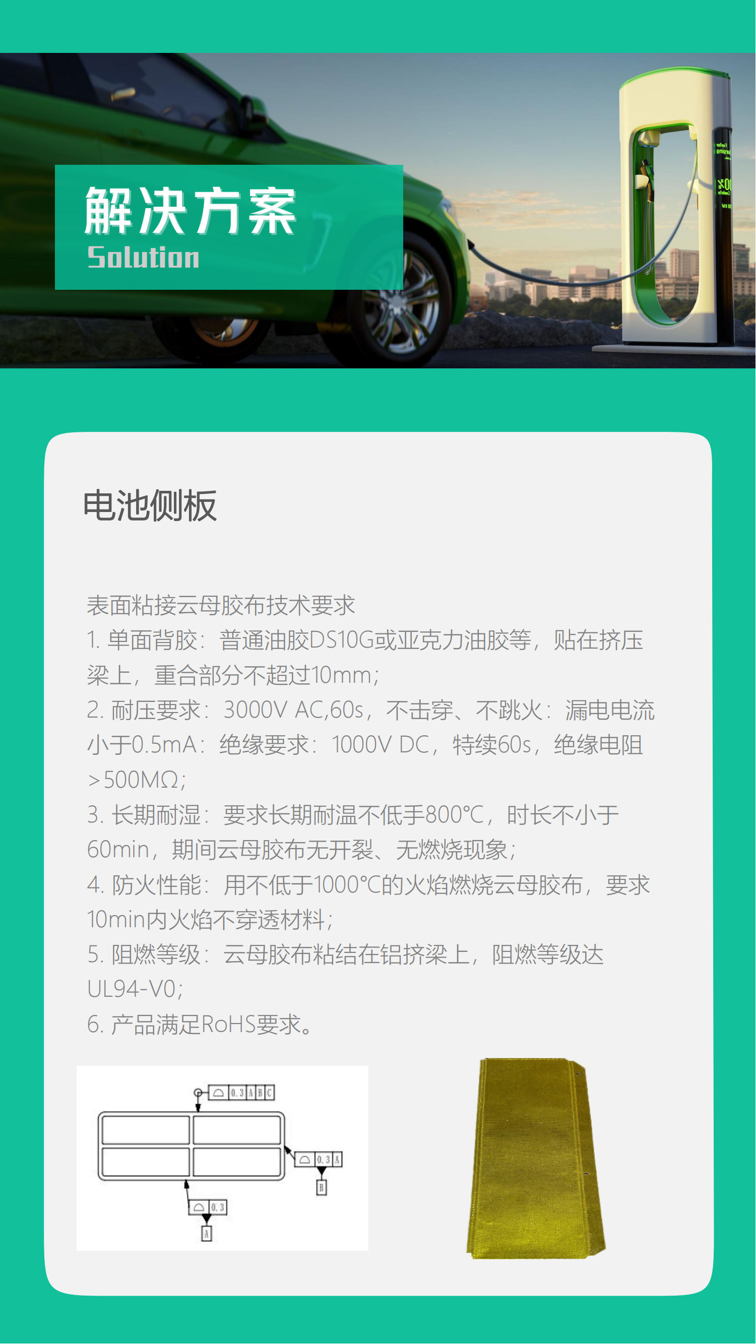 1703725004402343.png 新能源產(chǎn)品介紹_04.png